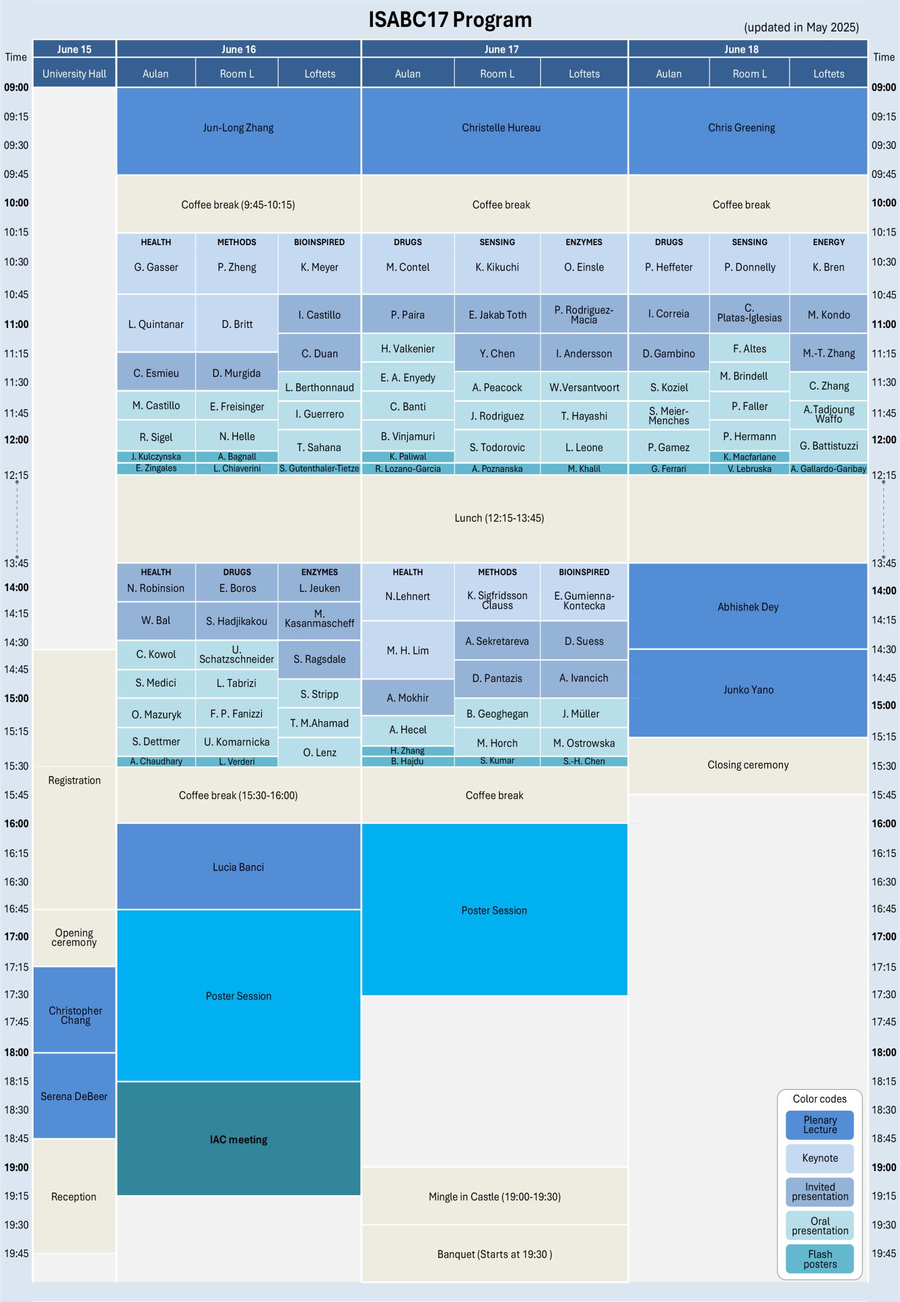 ISABC17_Program_20250528 Program ISABC 2025